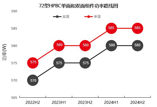 2024澳门六开彩开奖结果查询表,快速解答设计解析_PT78.585