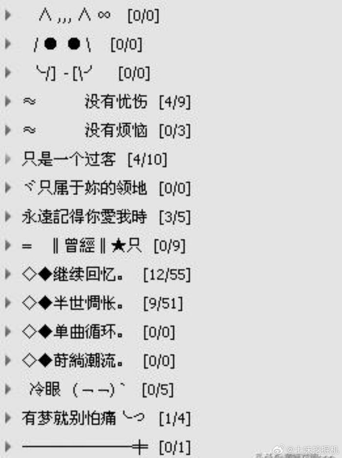 QQ分组大全最新版精选四组标签推荐