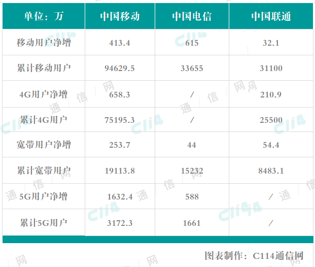 2024年新奥特开奖记录查询表,数据驱动执行设计_Holo78.611