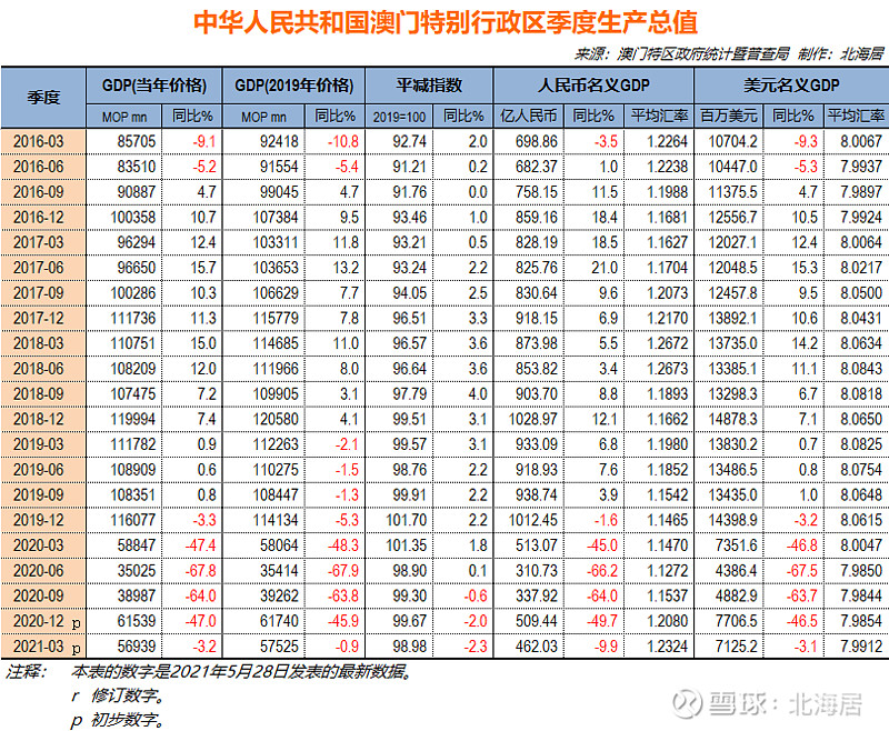 新澳门六开奖结果今天,实践性计划实施_MT28.835