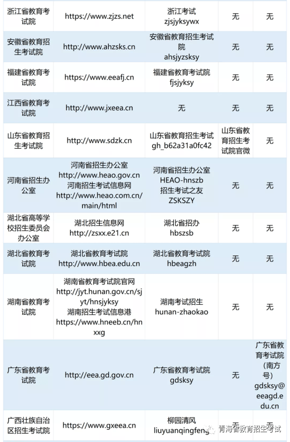 星夜漫步 第7页