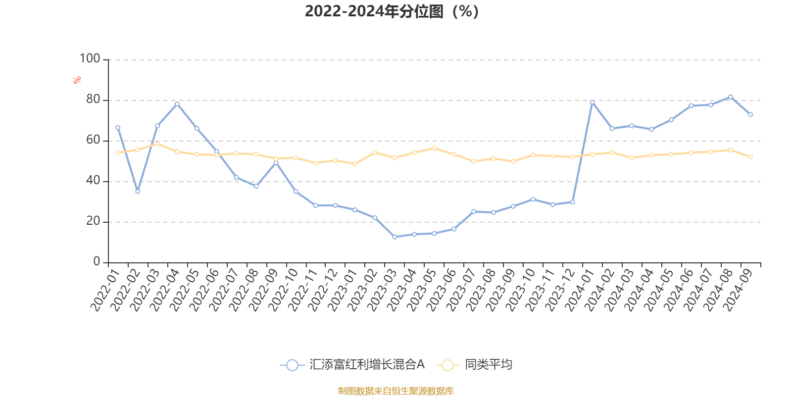 2024年香港资料免费大全,预测分析解释定义_HD22.62