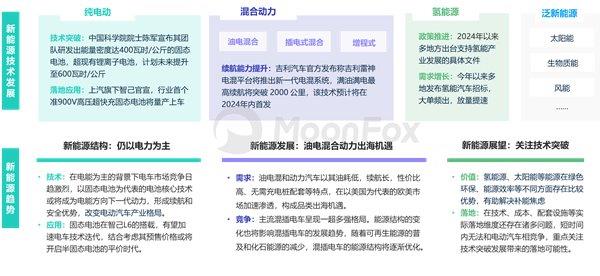 2024年正版资料免费大全功能介绍,最新核心解答落实_3K43.680