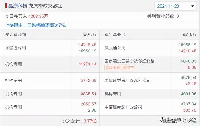 新澳天天开奖资料大全997k,快速设计响应解析_4DM74.146