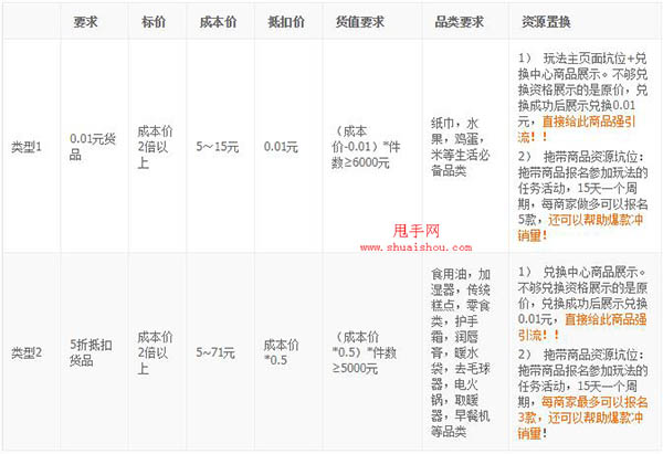 新澳天天开六中准资料,预测解答解释定义_限量版98.853