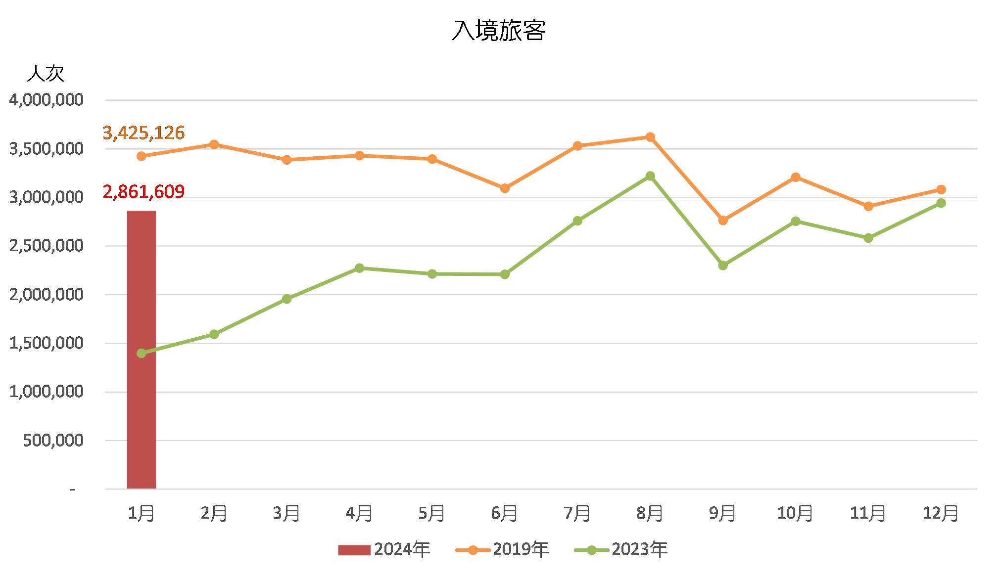 澳门开奖记录开奖结果2024,深层数据策略设计_3D49.563