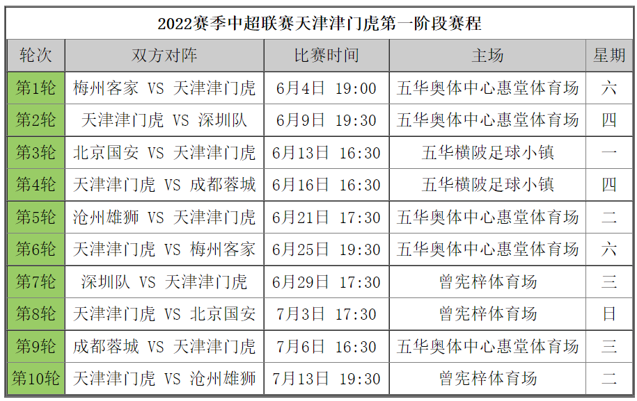 admin 第6页