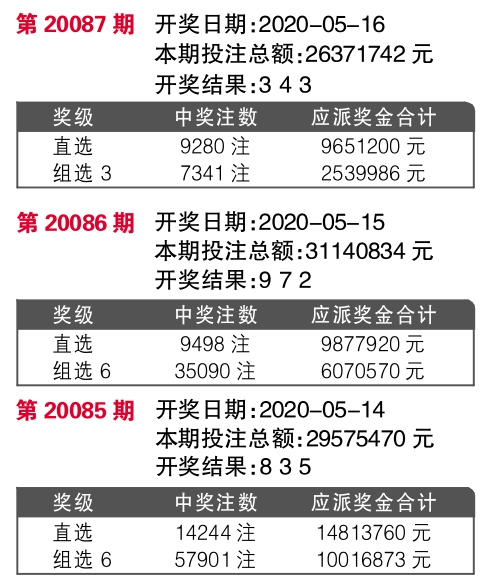 7777788888王中王开奖二四六开奖,现象分析解释定义_HT41.273