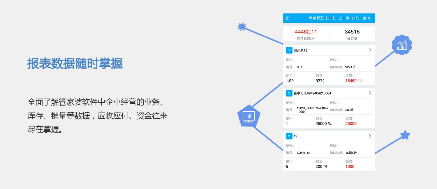 2024年管家婆100%中奖,数据支持方案解析_SHD15.162