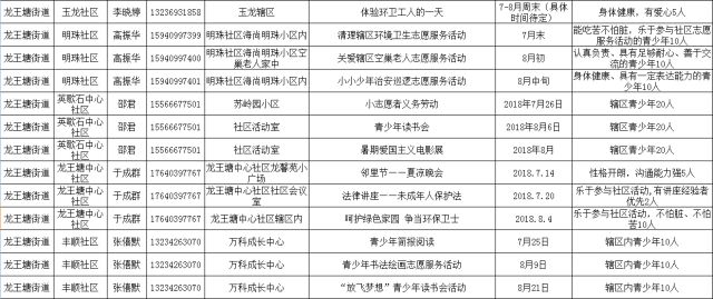 新奥最准免费资料大全,权威分析说明_WP51.278