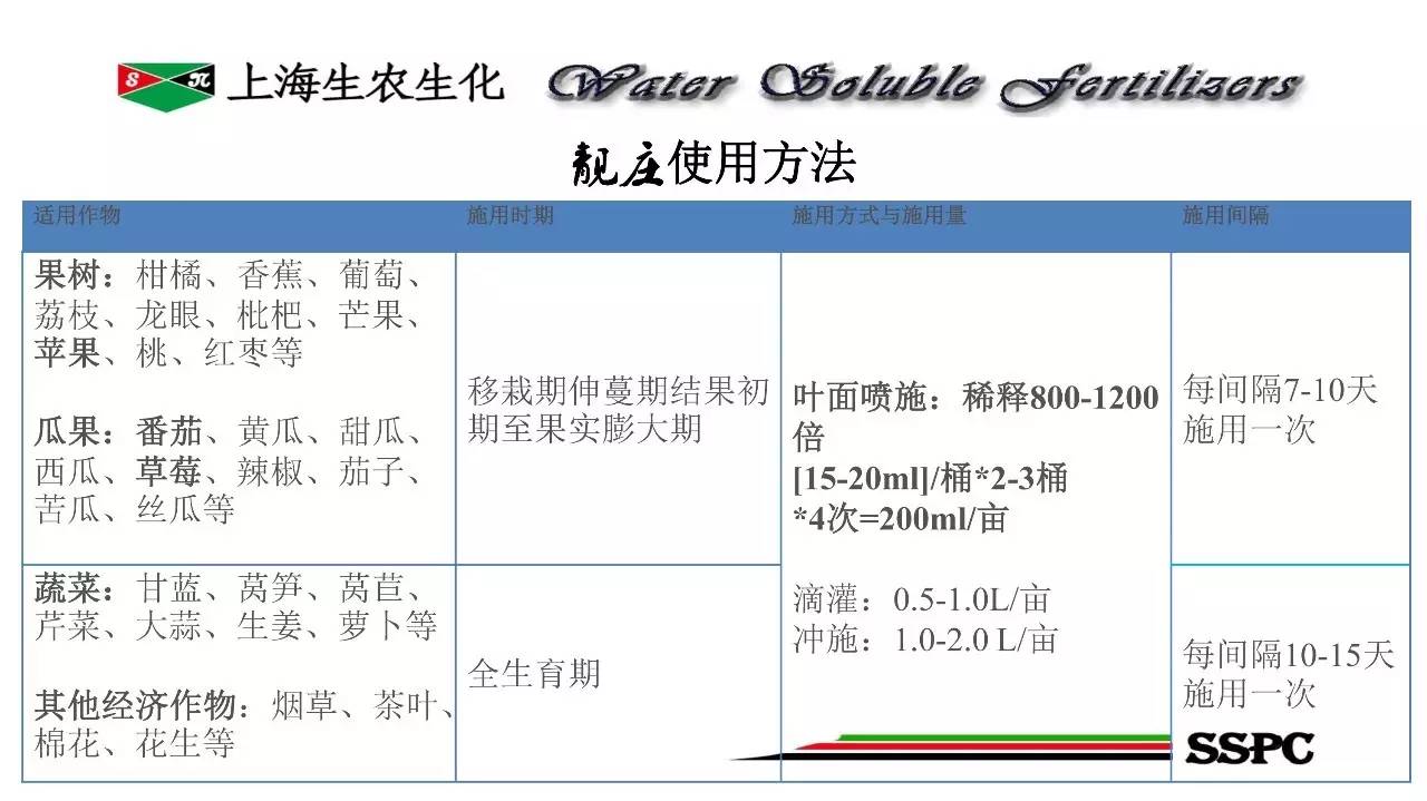 2024年新澳门开奖结果查询,实践案例解析说明_DP90.46