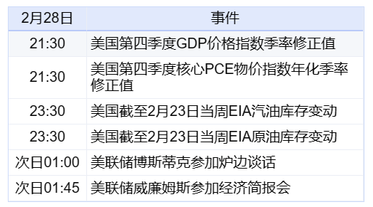 澳门三肖三码精准100%新华字典,实践分析解析说明_S44.214