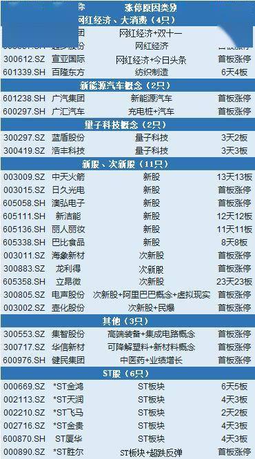 2024年新澳门开码历史记录,诠释分析定义_复古版37.273