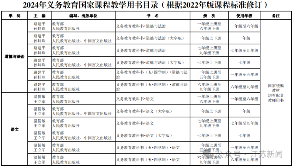 新澳门正版免费大全,稳定性计划评估_扩展版86.333