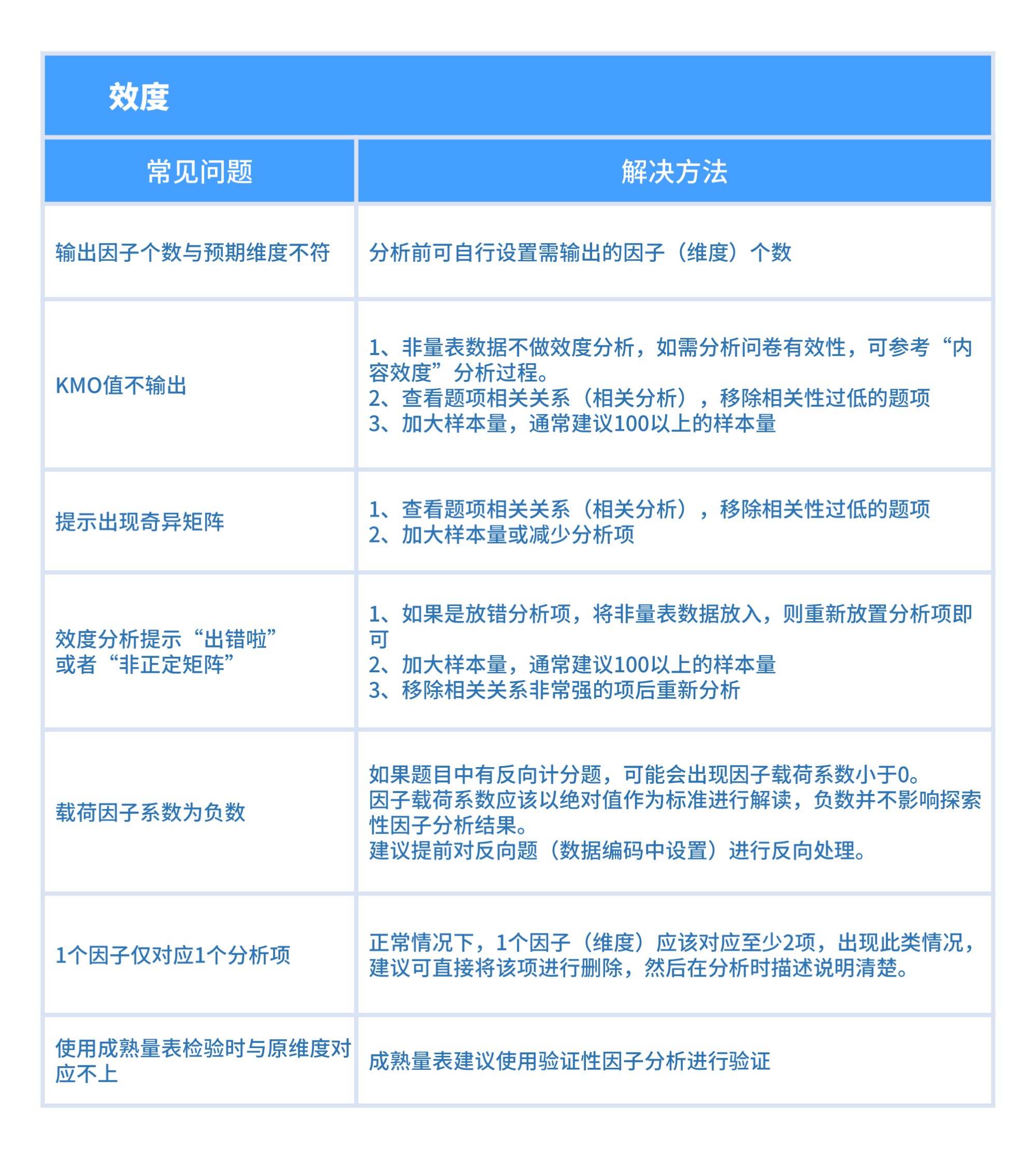 揭秘提升2024一码一肖,100%精准,可靠性操作方案_经典版47.740