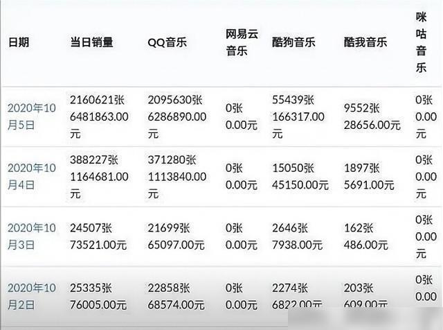 管家婆204年资料一肖配成龙,实地评估策略_Harmony99.653