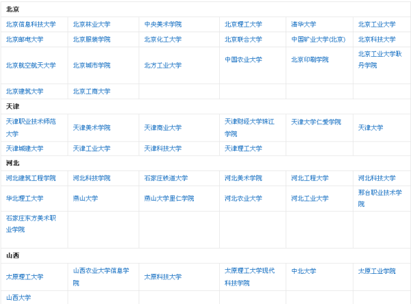 新澳天天彩免费资料查询,实践策略设计_复古版67.895