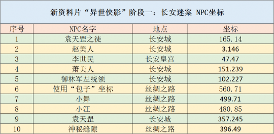 新澳天天开奖资料大全1038期,深入解析策略数据_RX版12.250