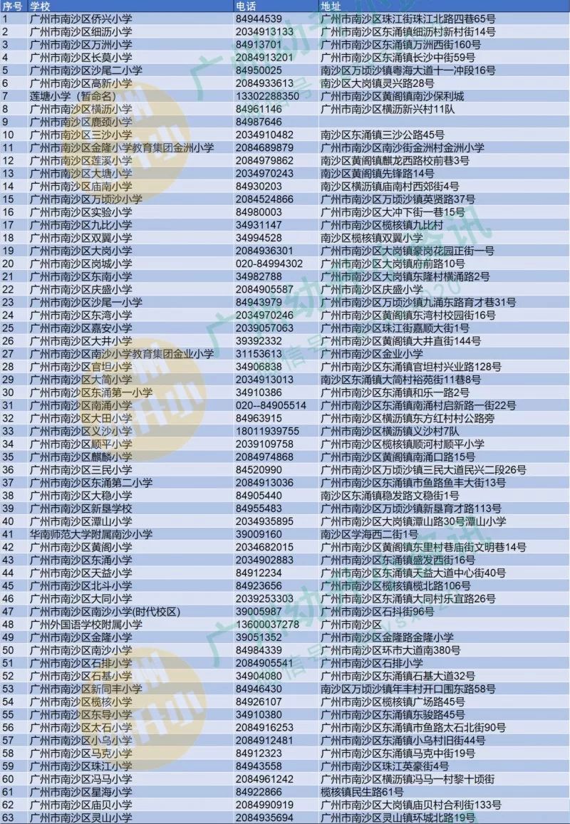 新澳门六2004开奖记录,现状解读说明_XT92.403