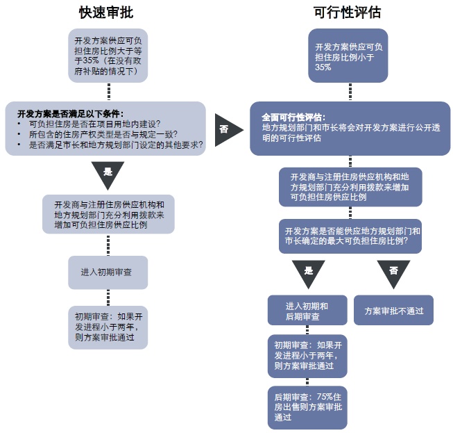 2024天天彩正版资料大全,可行性方案评估_Advance38.670