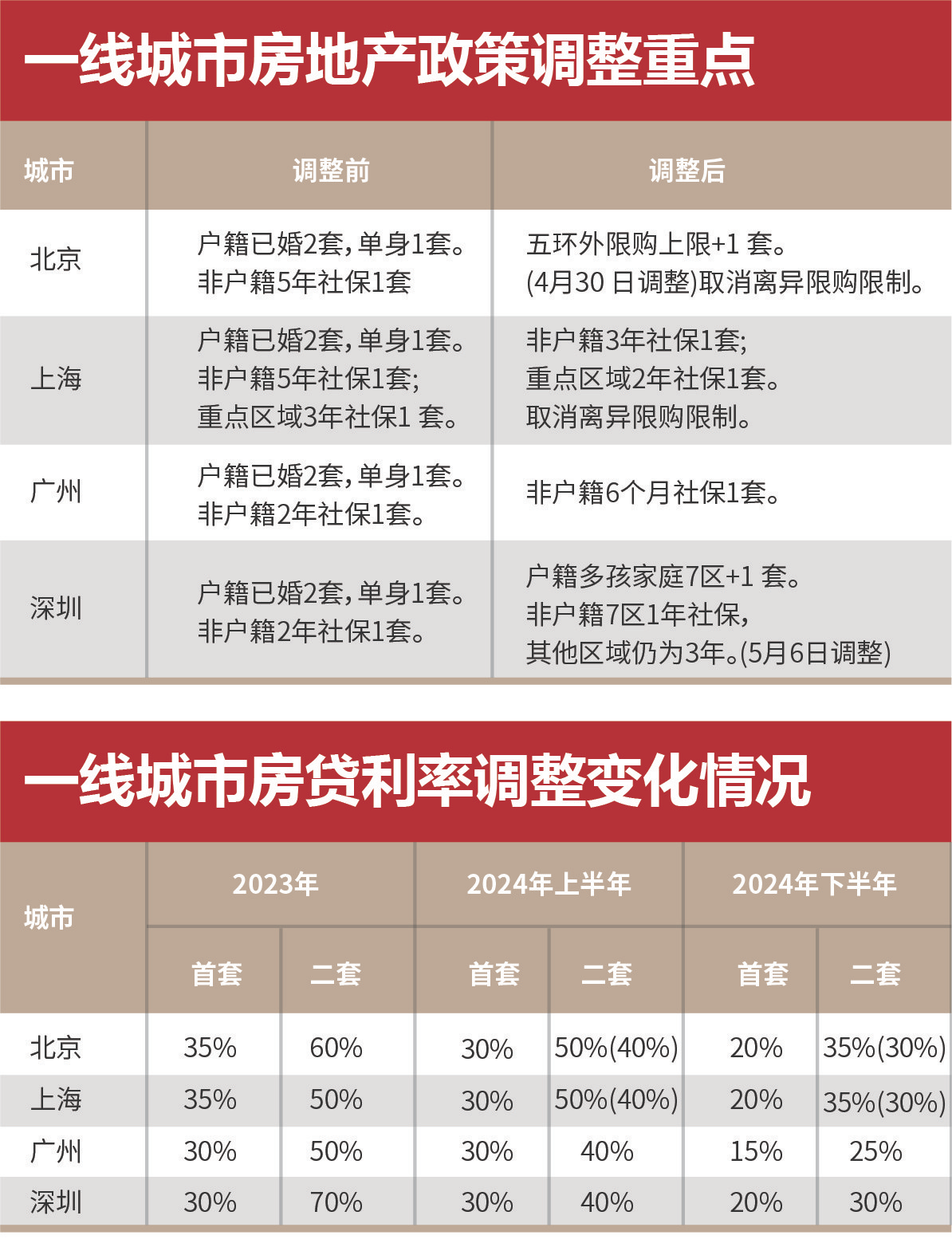 2024新奥今晚开什么213期,理性解答解释落实_9DM58.161