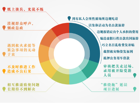 新澳资料免费,实地分析数据方案_网页款16.429