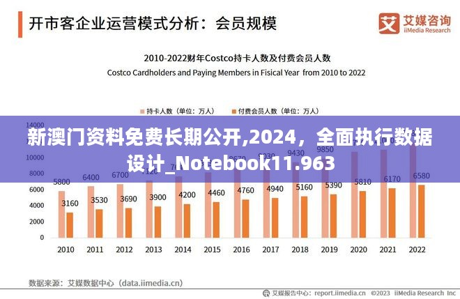 2024年新澳门今,安全策略评估_RemixOS35.796