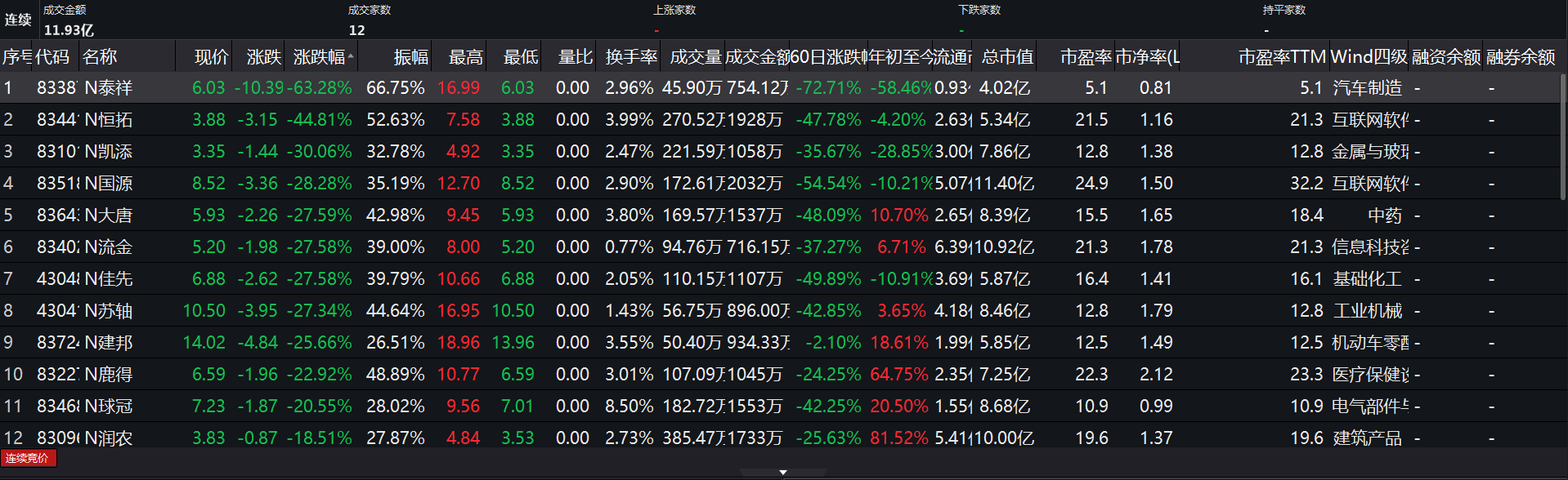 新澳门期期准,迅捷解答方案设计_4DM63.32