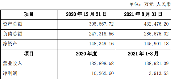 澳门一码一肖一待一中四不像,快速设计解答计划_Essential22.933