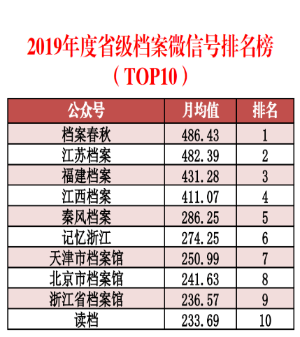 新澳天天开奖资料大全最新版,全面解析数据执行_限量版41.489