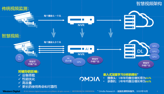 澳门正版精准免费大全,未来解答解析说明_HarmonyOS78.166