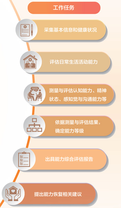 管家婆2024正版资料三八手,科学评估解析说明_储蓄版60.162