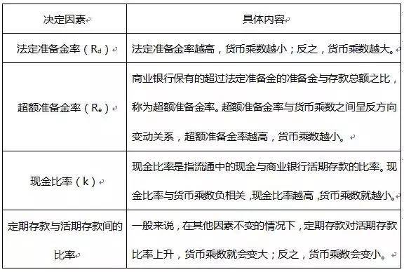 新澳免费资料公式,统计研究解释定义_精简版53.238