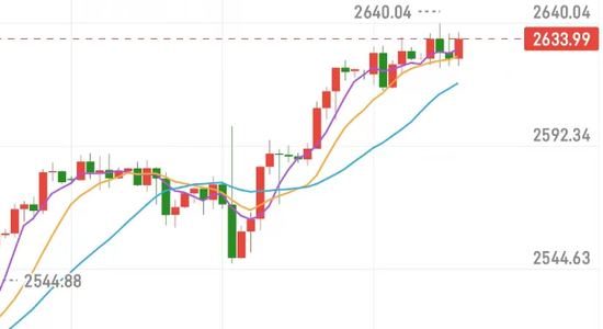 澳门今晚开特马四不像图,统计研究解释定义_黄金版78.594