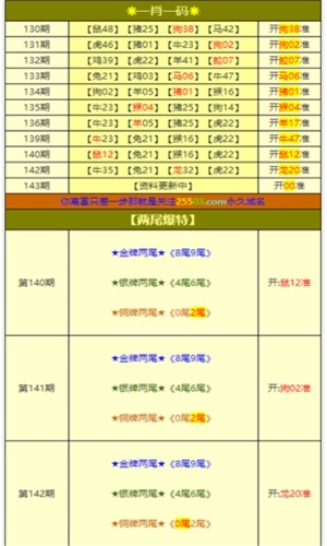 新澳门正版免费大全,精细化执行计划_Gold24.304