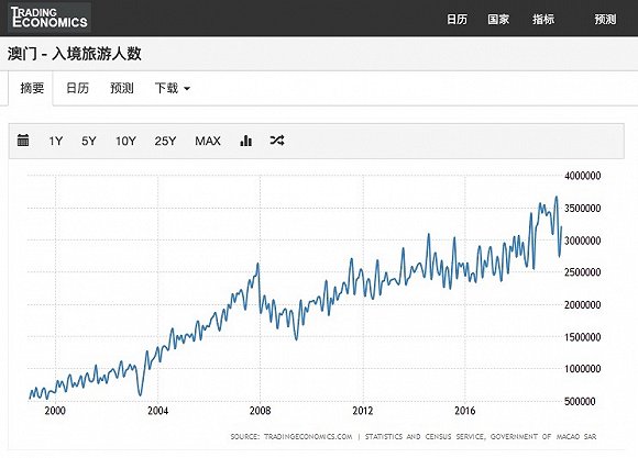 今晚澳门特马开什么,精细评估解析_娱乐版77.696