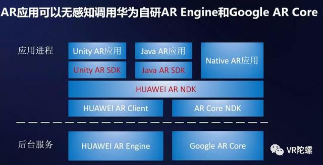 新奥天天精准资料大全,深层数据策略设计_AR版44.941