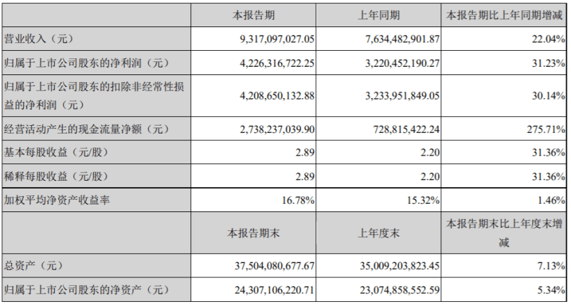 新澳天天彩免费资料2024老,快速解答方案执行_Prestige68.19