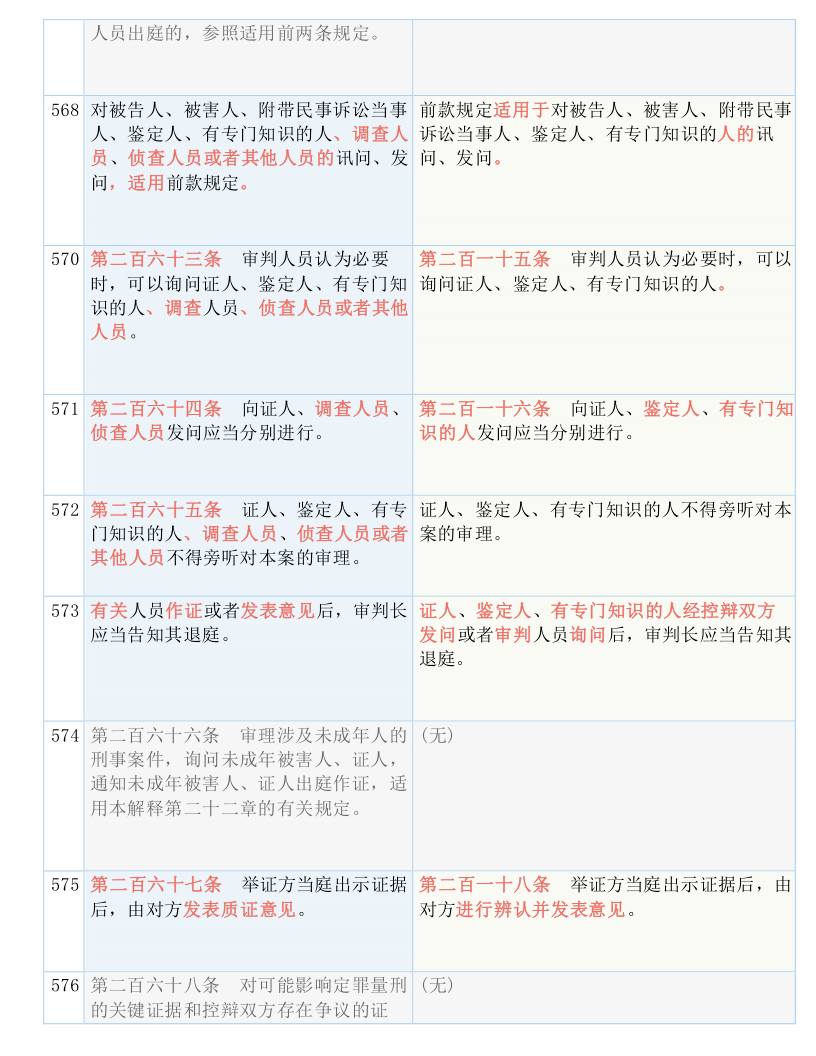 新澳开奖历史记录查询,经典解释落实_GT48.792