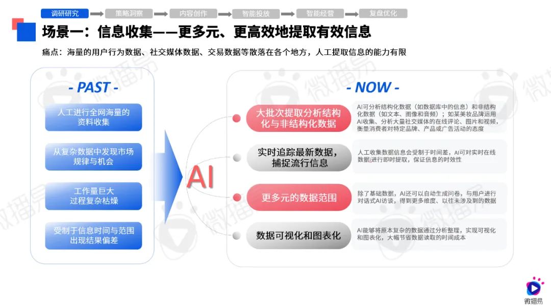 2024香港免费期期精准,适用设计解析策略_模拟版27.896