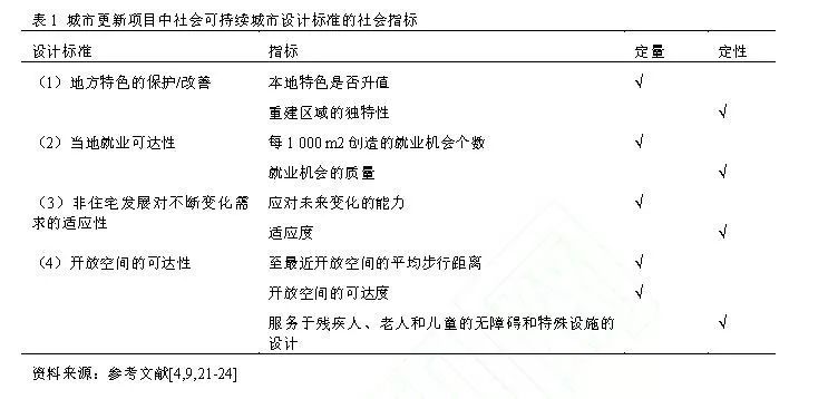 香港大众网免费资料,连贯性方法评估_Advance86.107