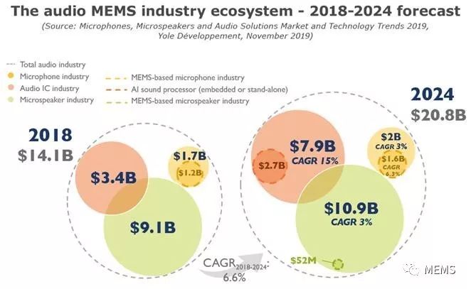 新澳2024年免资料费,深入解析设计数据_交互版46.575