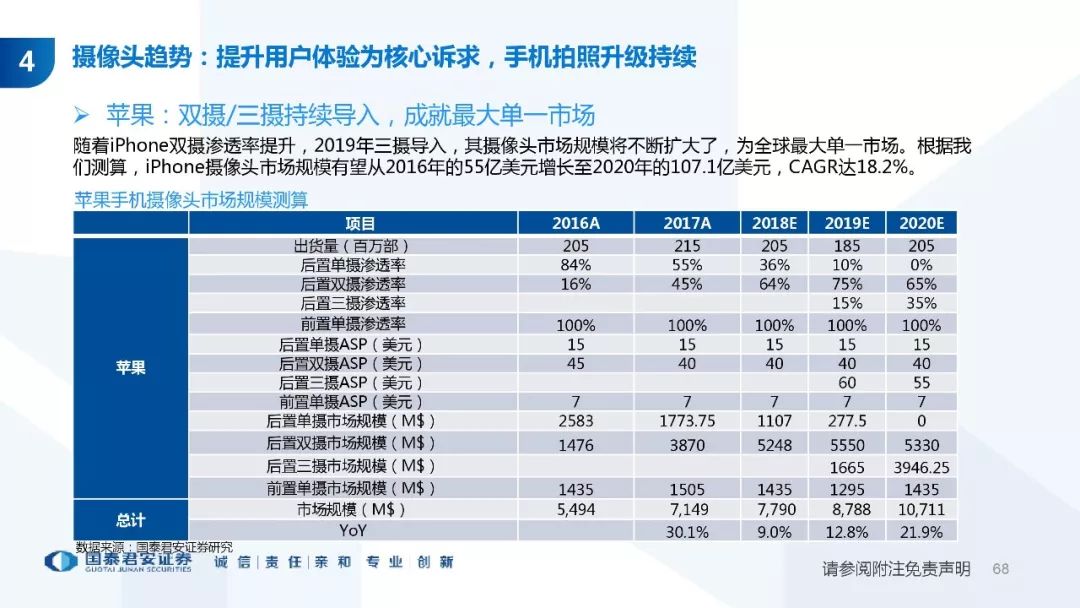 忻雯 第4页