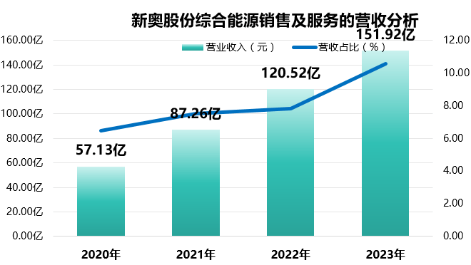 新奥彩294444cm216677,科学数据评估_W53.517