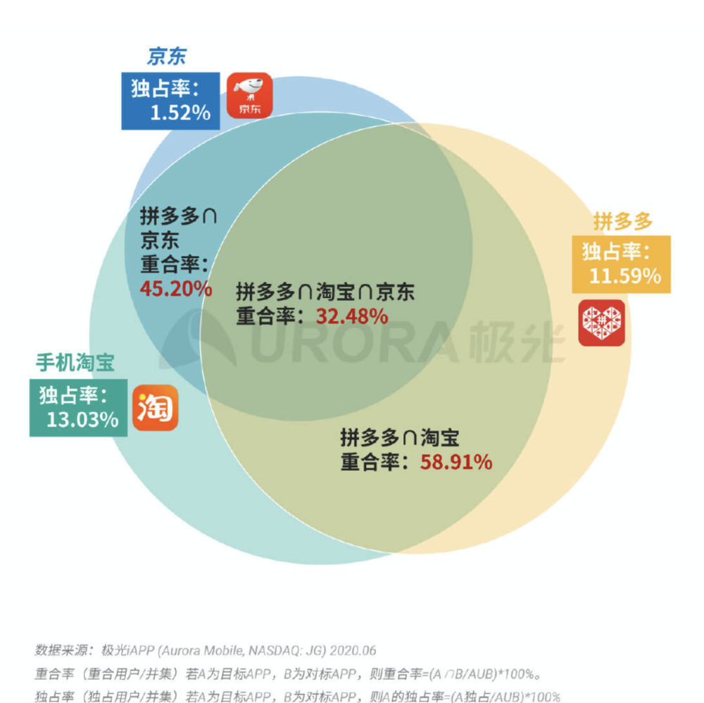 新澳天天开奖资料大全62期,数据资料解释落实_Holo93.321