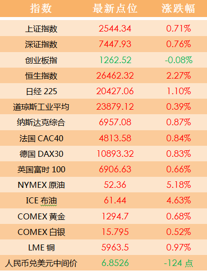 2024澳门天天开好彩大全蛊,确保问题说明_WP83.802