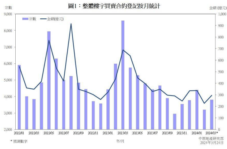 2024澳门今晚开奖记录,实地评估策略_pack29.876