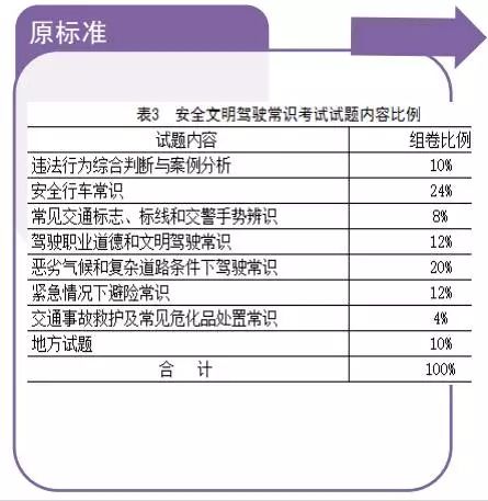 金凡 第4页