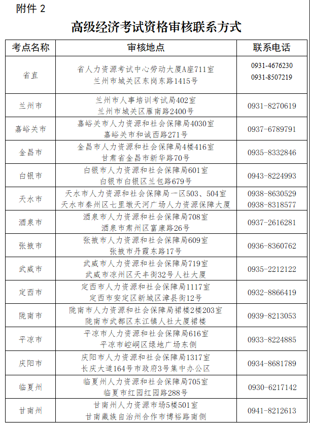 2024年正版资料全年免费,全面执行分析数据_顶级版23.671