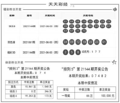 246天天天彩天好彩 944cc香港,系统解答解释定义_Harmony款32.859